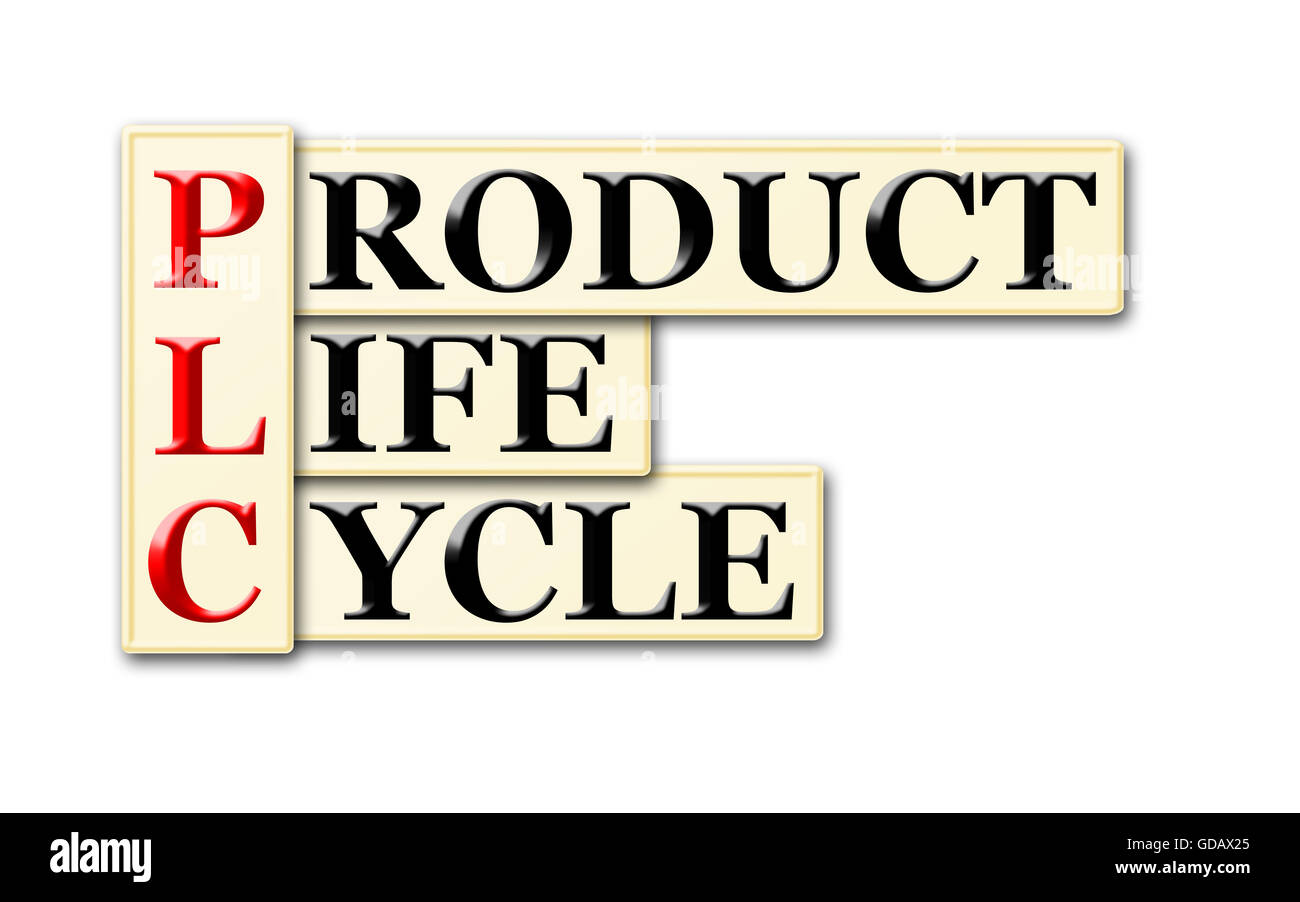 PLC Product Life Cycle acronym on white background Stock Photo Alamy