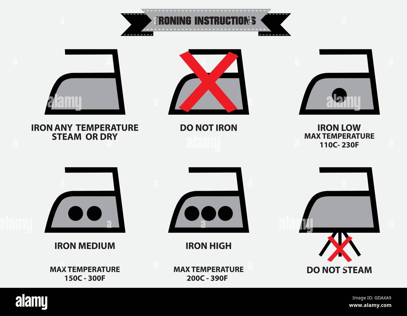 0 Result Images of Iron Care Label Symbols - PNG Image Collection