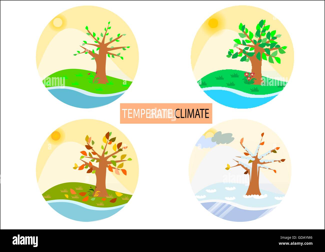 Round temperate climate illustrations buttons icons in vector format Stock Vector