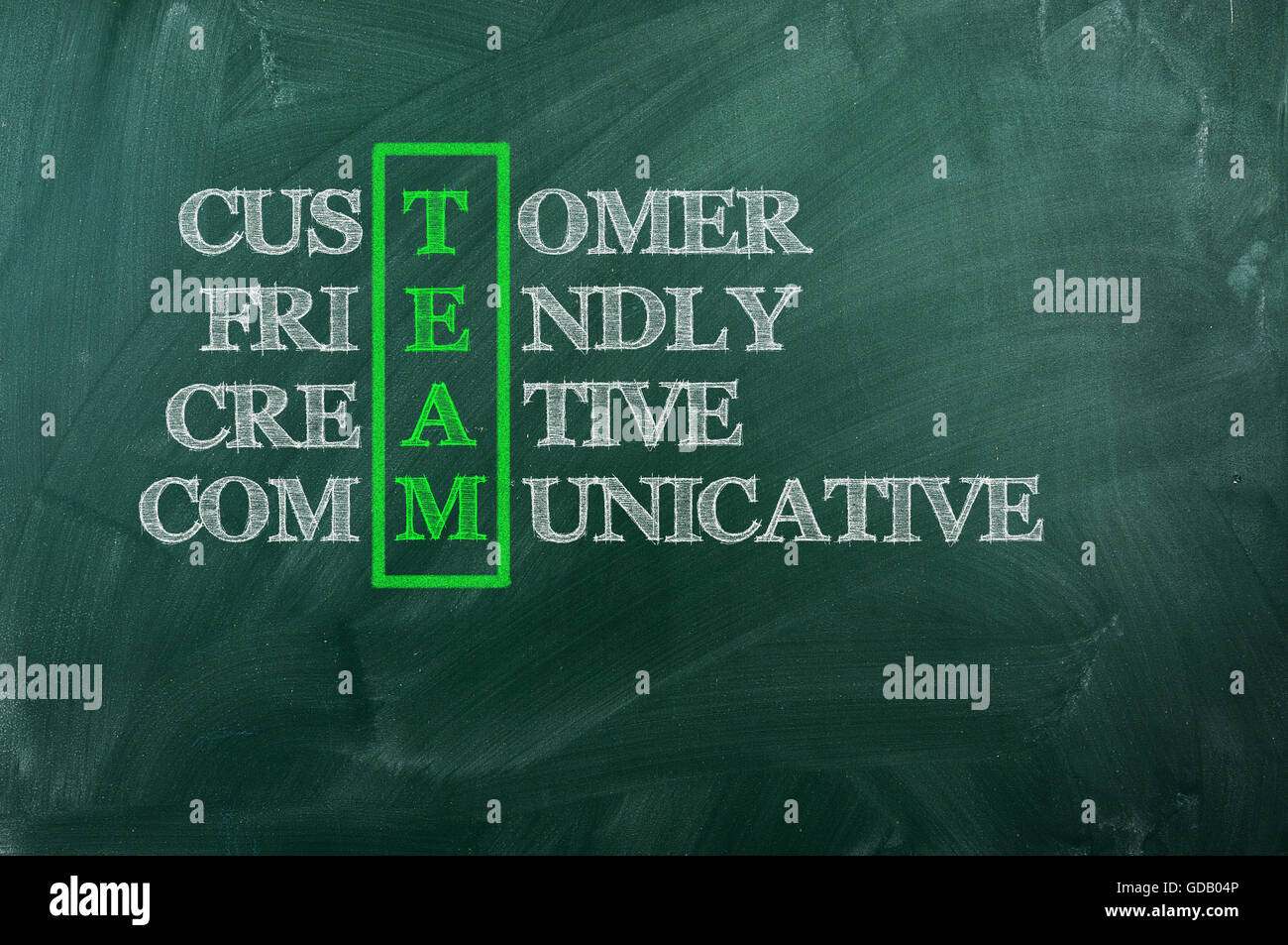 Acronym team customer friendly communicative creative hi-res stock  photography and images - Alamy