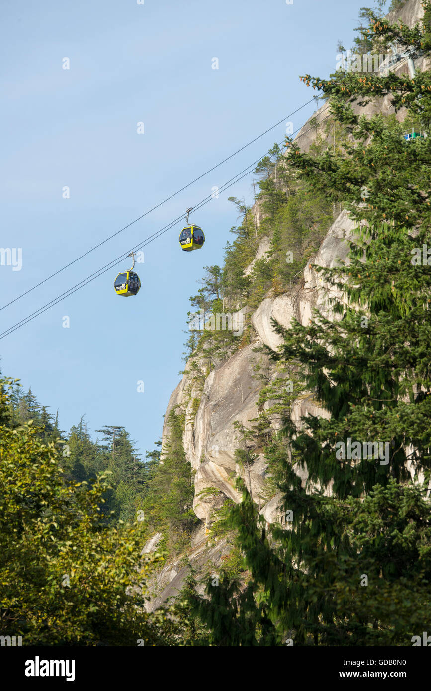 Sky Gondola Stock Photo