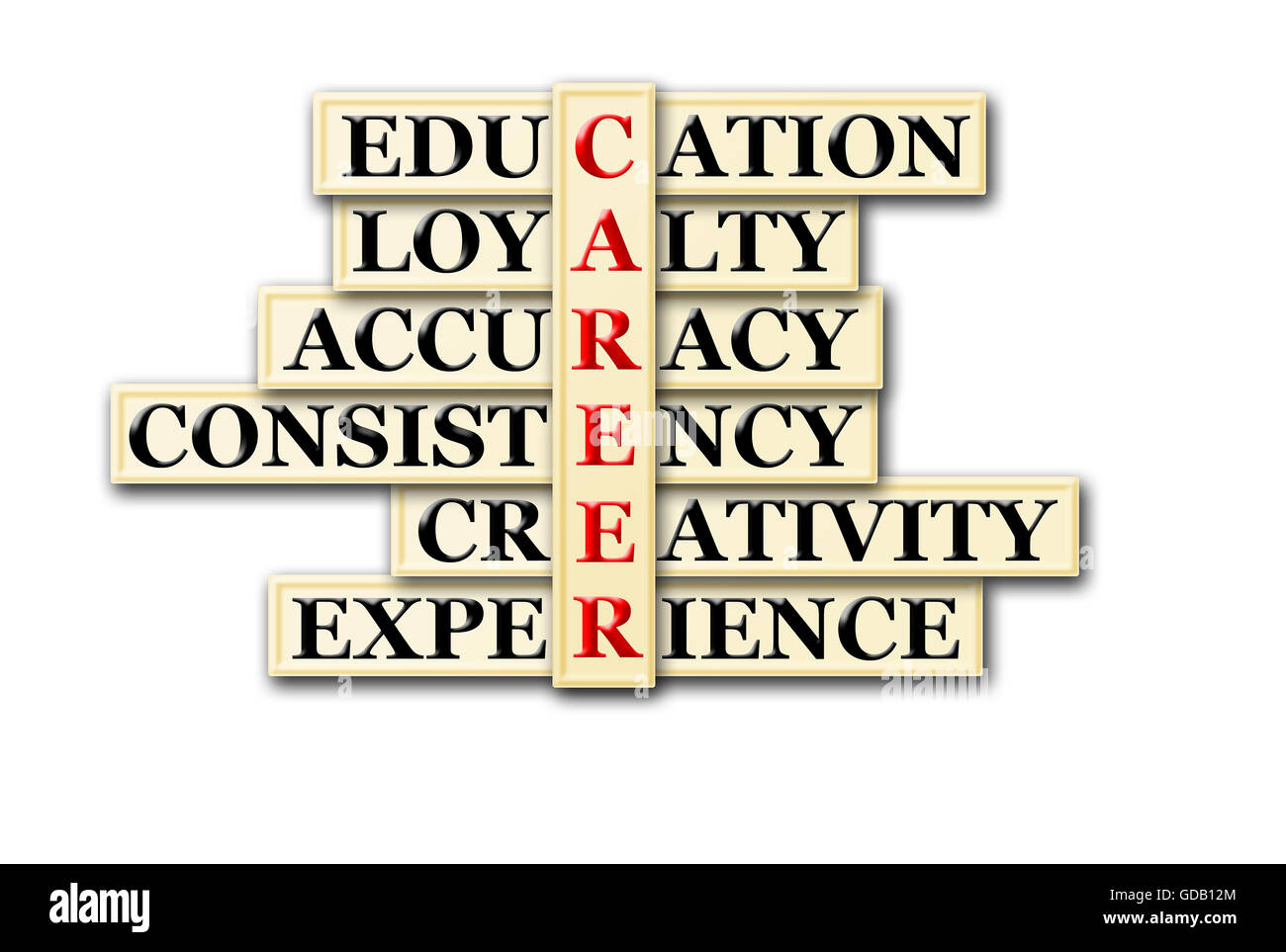 Career and other related words in acronym , handwritten in crossword on