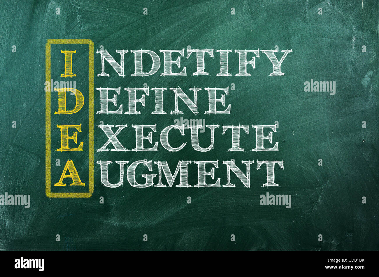 IDEA acronym -' indetify,define,execute,augment'. Drawn with chalk on a blackboard Stock Photo
