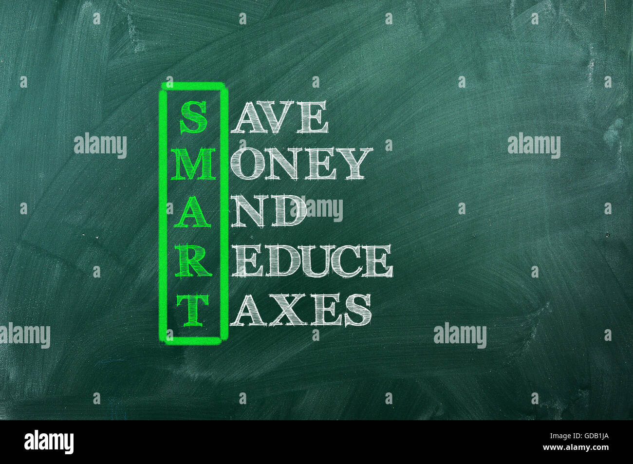 acronym of Smart and other relevant words on green chalkboard Stock Photo