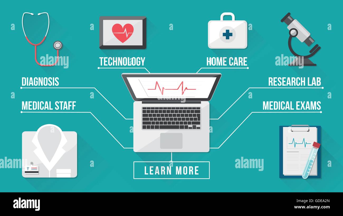 Healthcare and medical research banner, medical desktop with