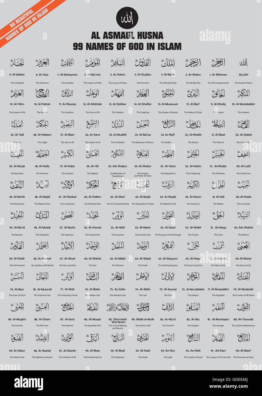 99 names / attributes of Allah (God in Islam) in arabic calligraphy style with their meanings in English. islamic pattern. flat Stock Vector
