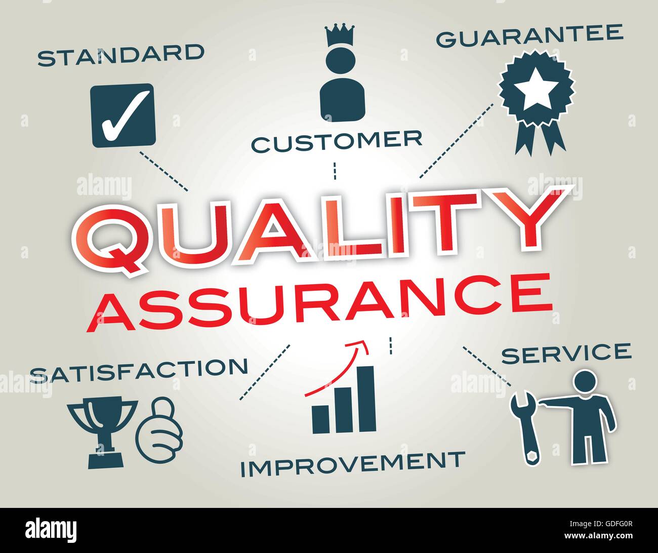 quality assurance- Infographic with Keywords and icons Stock Vector