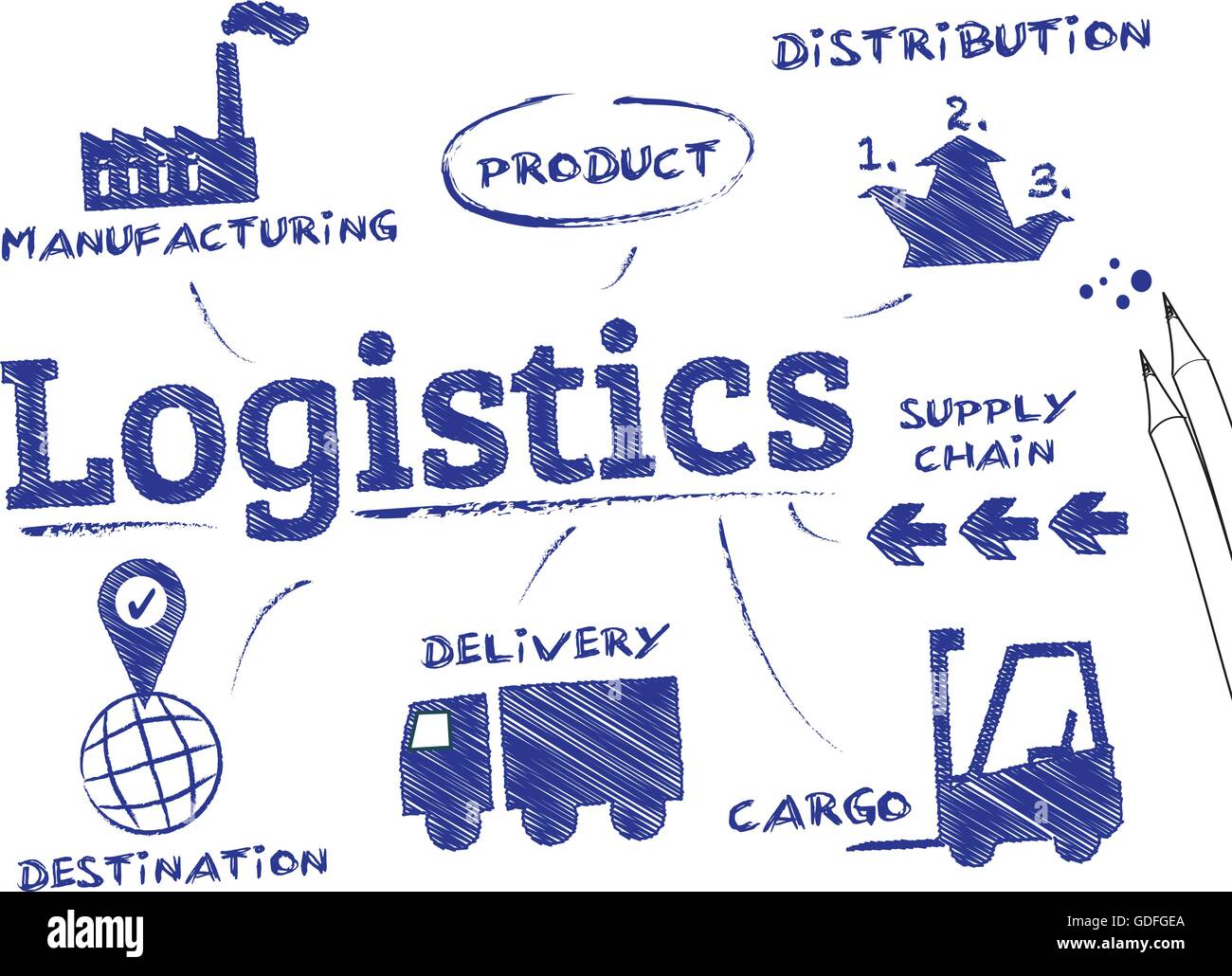 logistics concept. Chart with keywords and icons Stock Vector