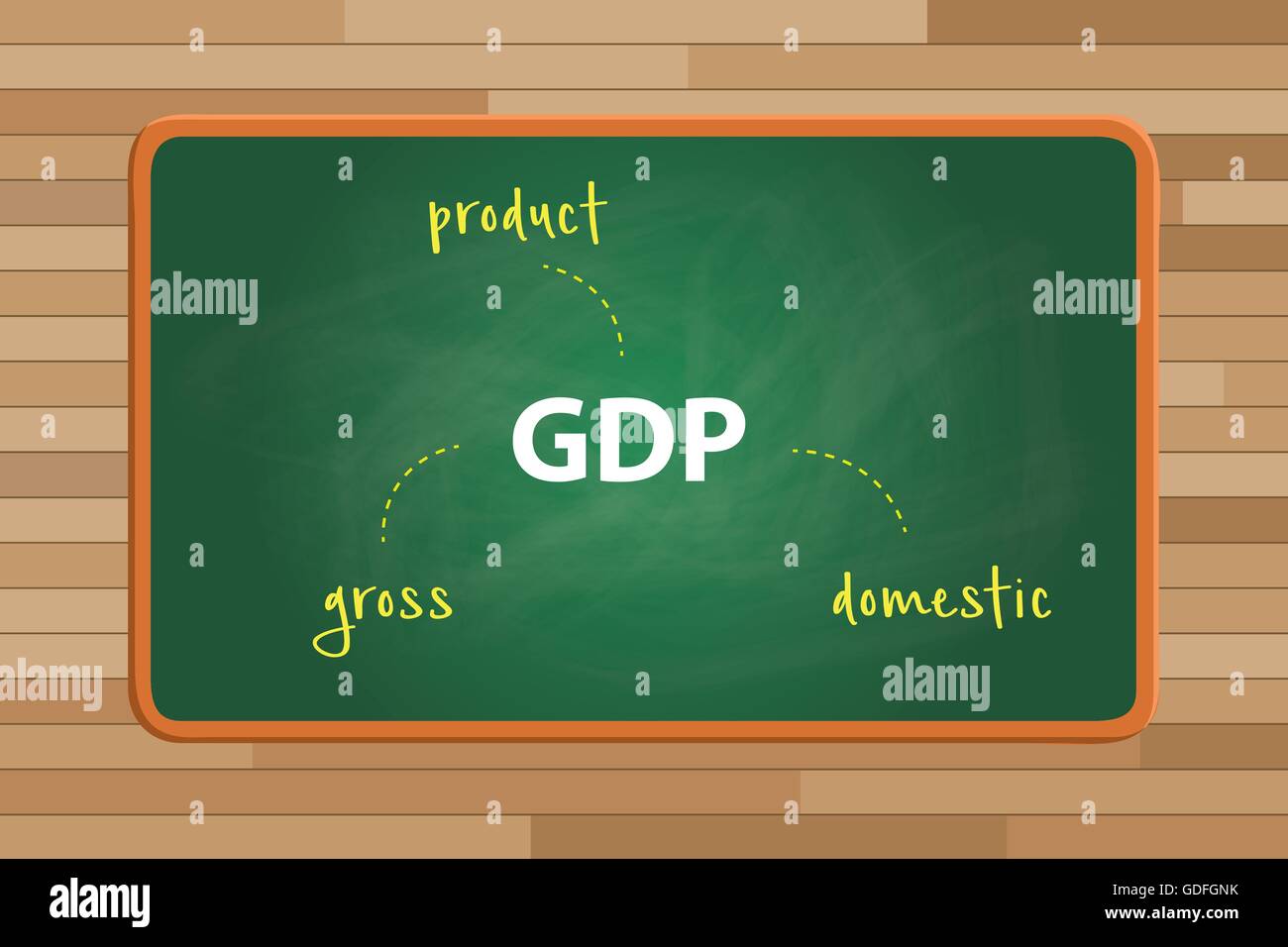 gdp gross domestic product concept with alphabet text on top of the green board Stock Vector