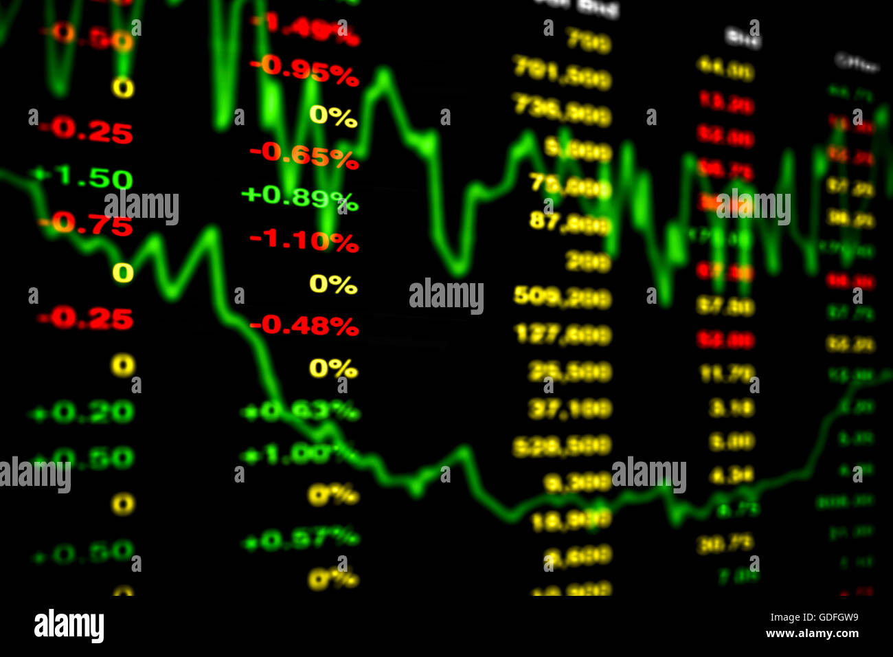 Stock market chart or graph displayed on screen. Stock Photo