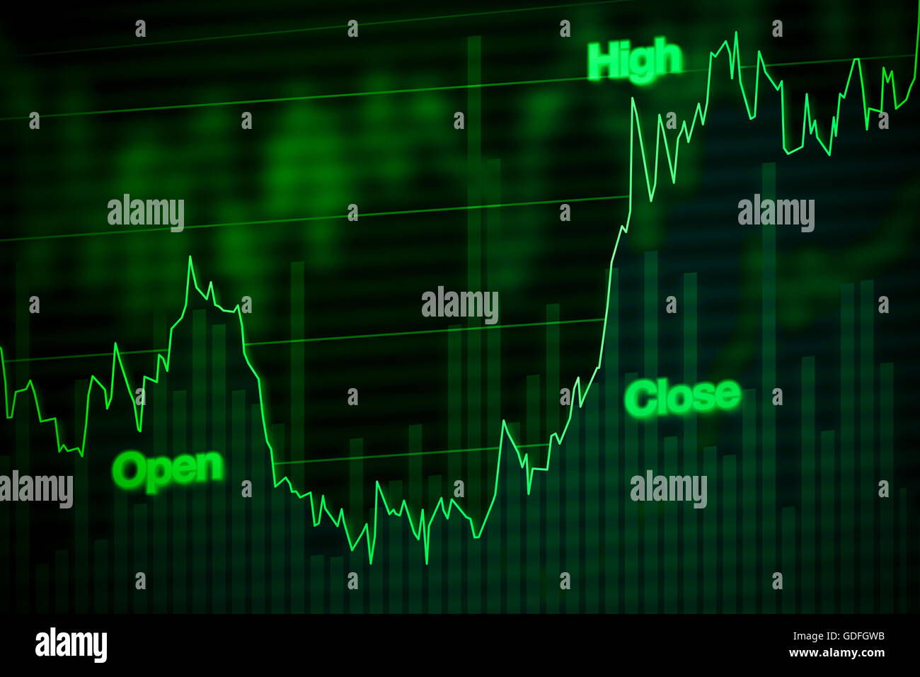 Stock Market Chart Or Graph In Green Rising Upward Bull Market Stock 
