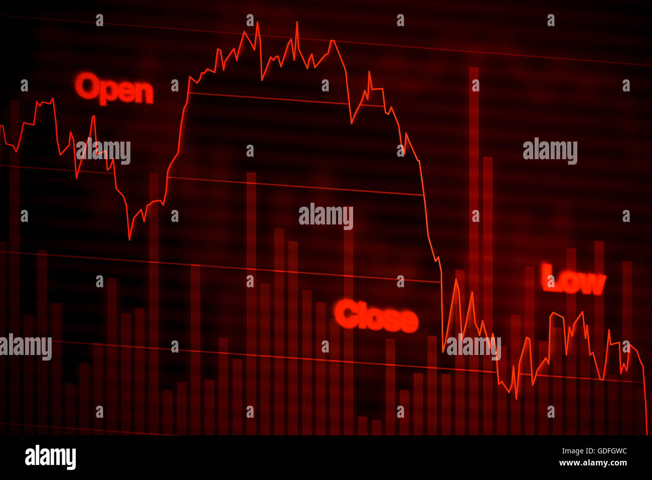 Stock market chart or graph in red falling downward bear market. Stock Photo