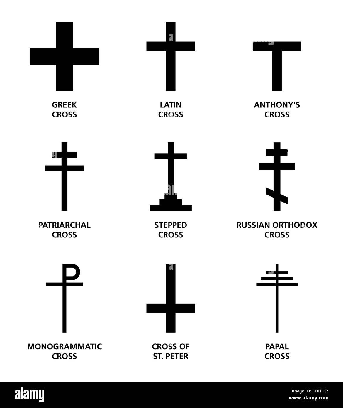 Christian cross variants. The nine most important main religious symbols of Cristianity. Stock Photo
