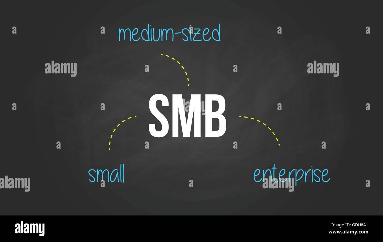 smb small medium-sized business enterprise written on text on the blackboard with chalk effect vector graphic Stock Vector