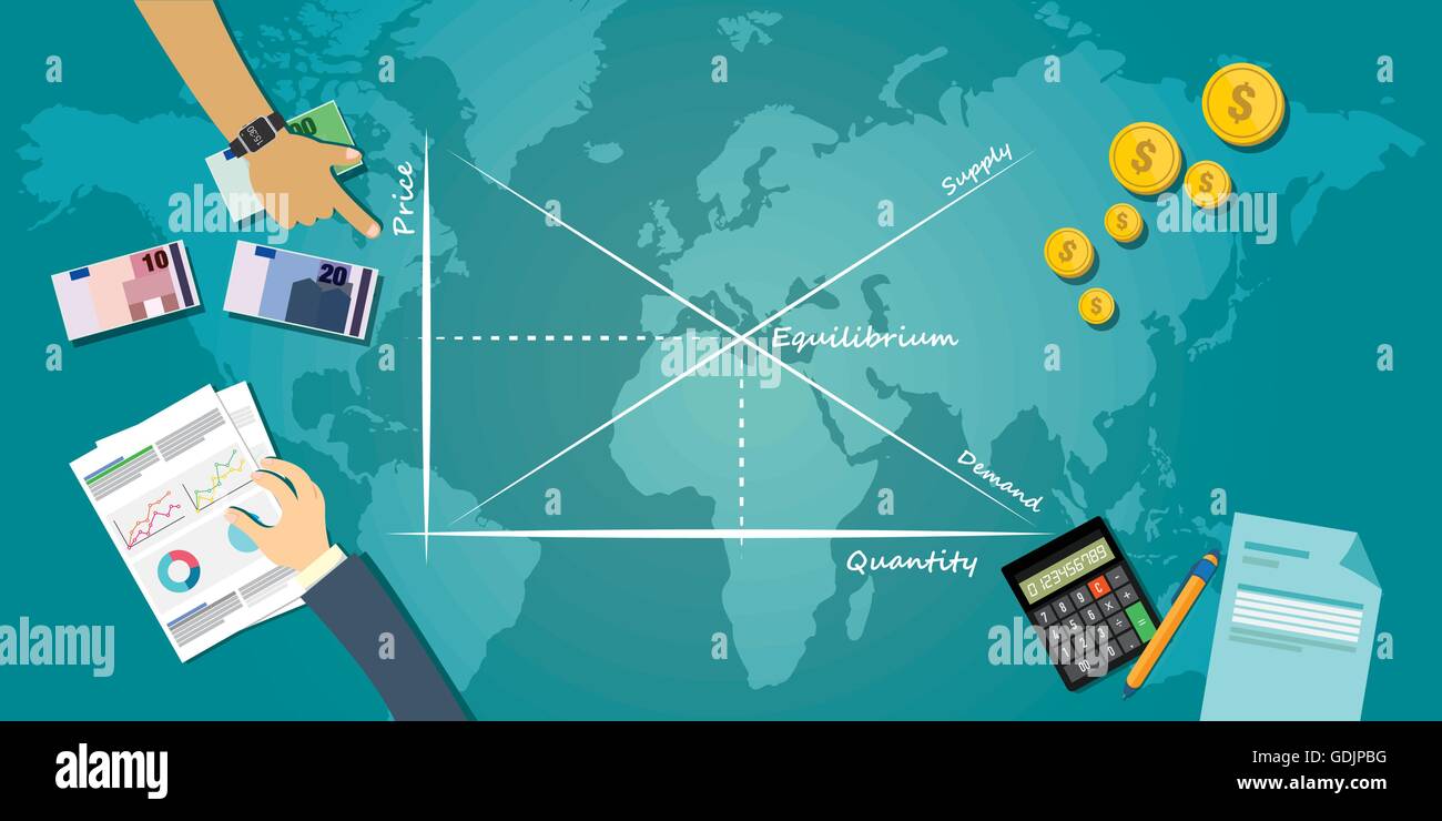market equilibrium economy balance concept economic theory chart