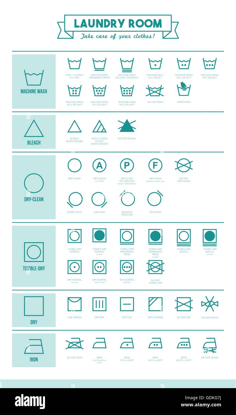 Laundry and washing clothes symbols with texts poster Stock Vector