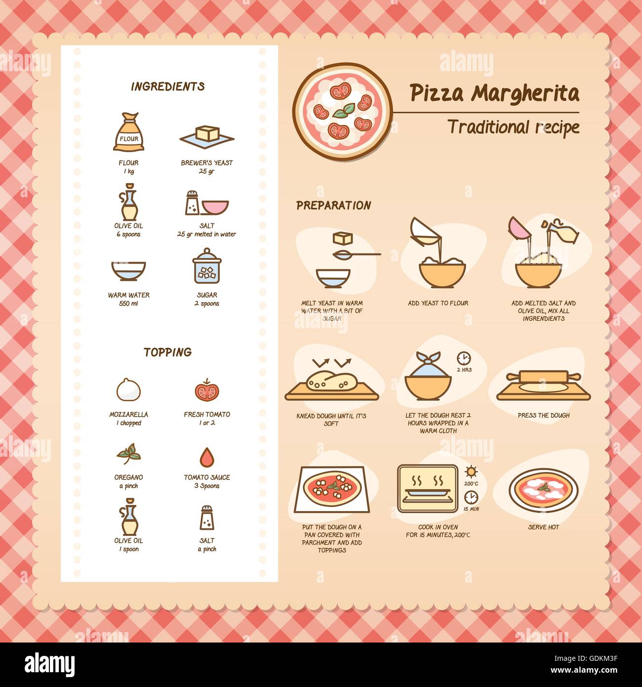 Pizza margherita traditional recipe with ingredients and preparation Stock Vector