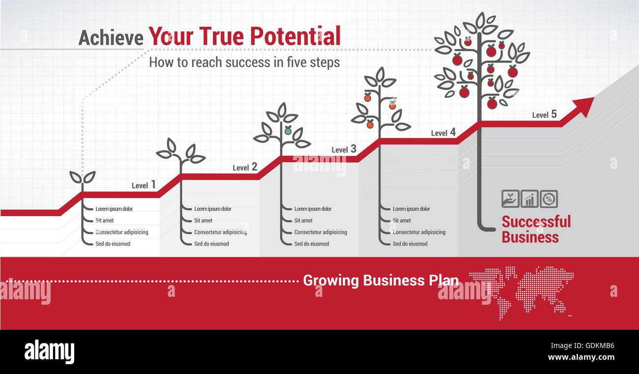 Grow your potential conceptual infographic with plant growing stages