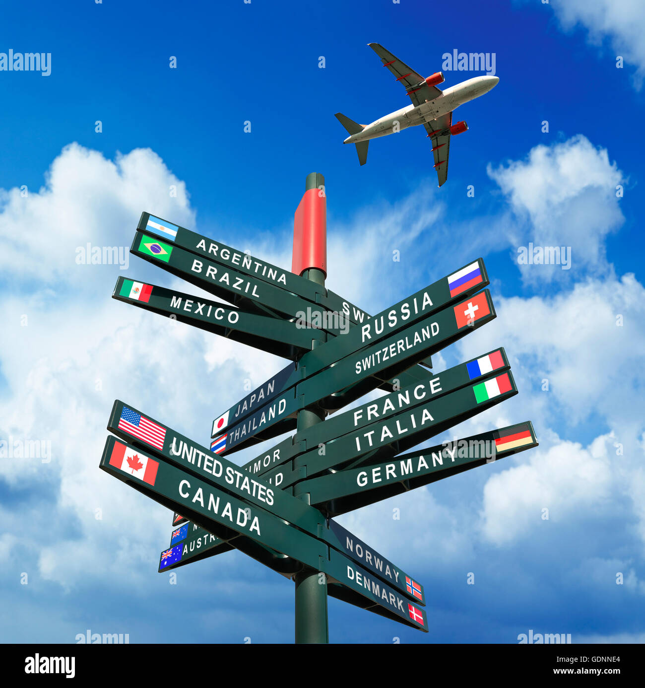 Road sign with flags and countries on Cloudy and sunny sky, time for ...