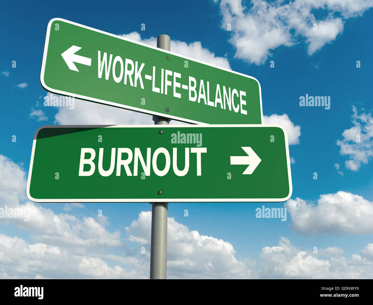 A road sign with work-life-balance burnout words on sky background ...