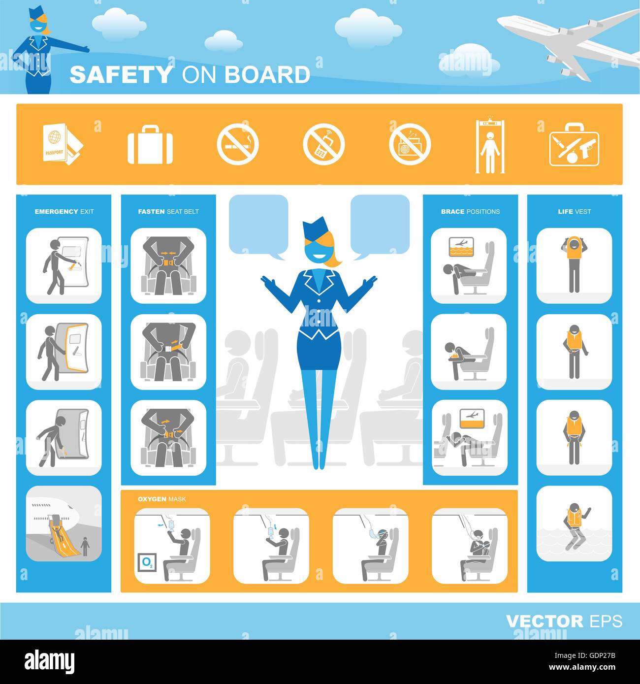Safety on board and airplane boarding instructions with icons set Stock