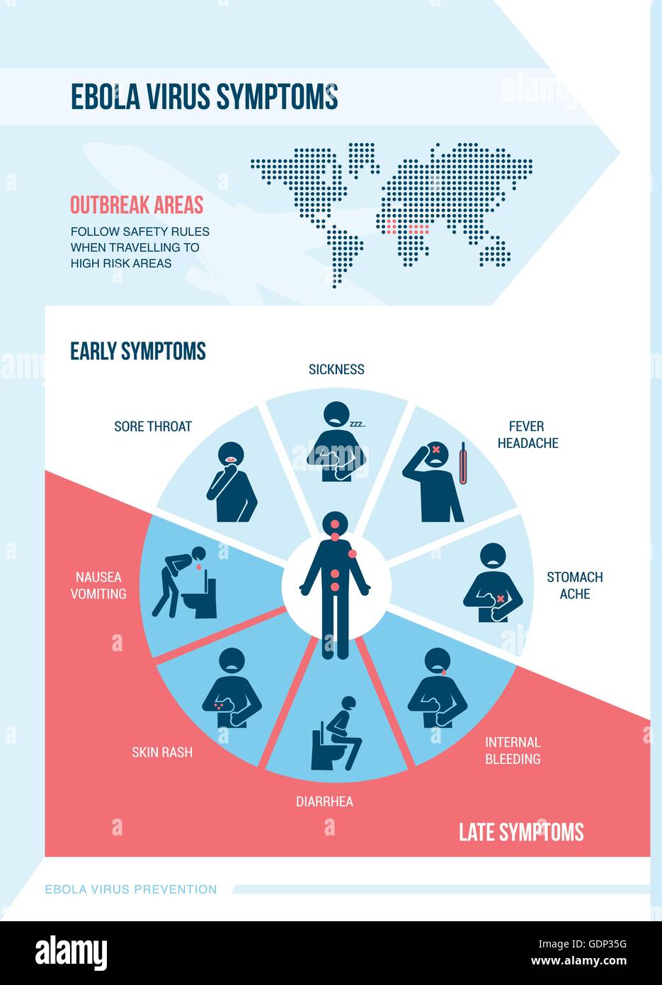 Ebola virus infection symptoms with stick figures and world map Stock