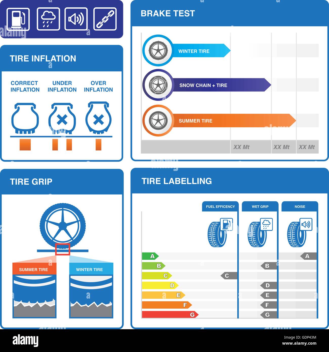 Tires, car and brake test infographics icons set Stock Vector