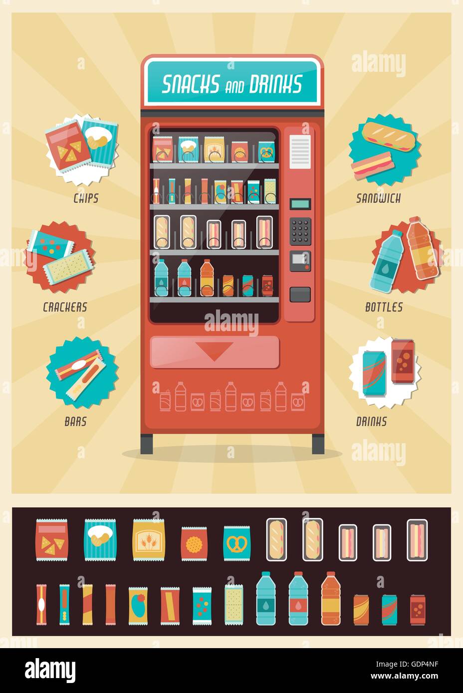 Vintage vending machine advertisement poster with snacks and drinks packaging set Stock Vector