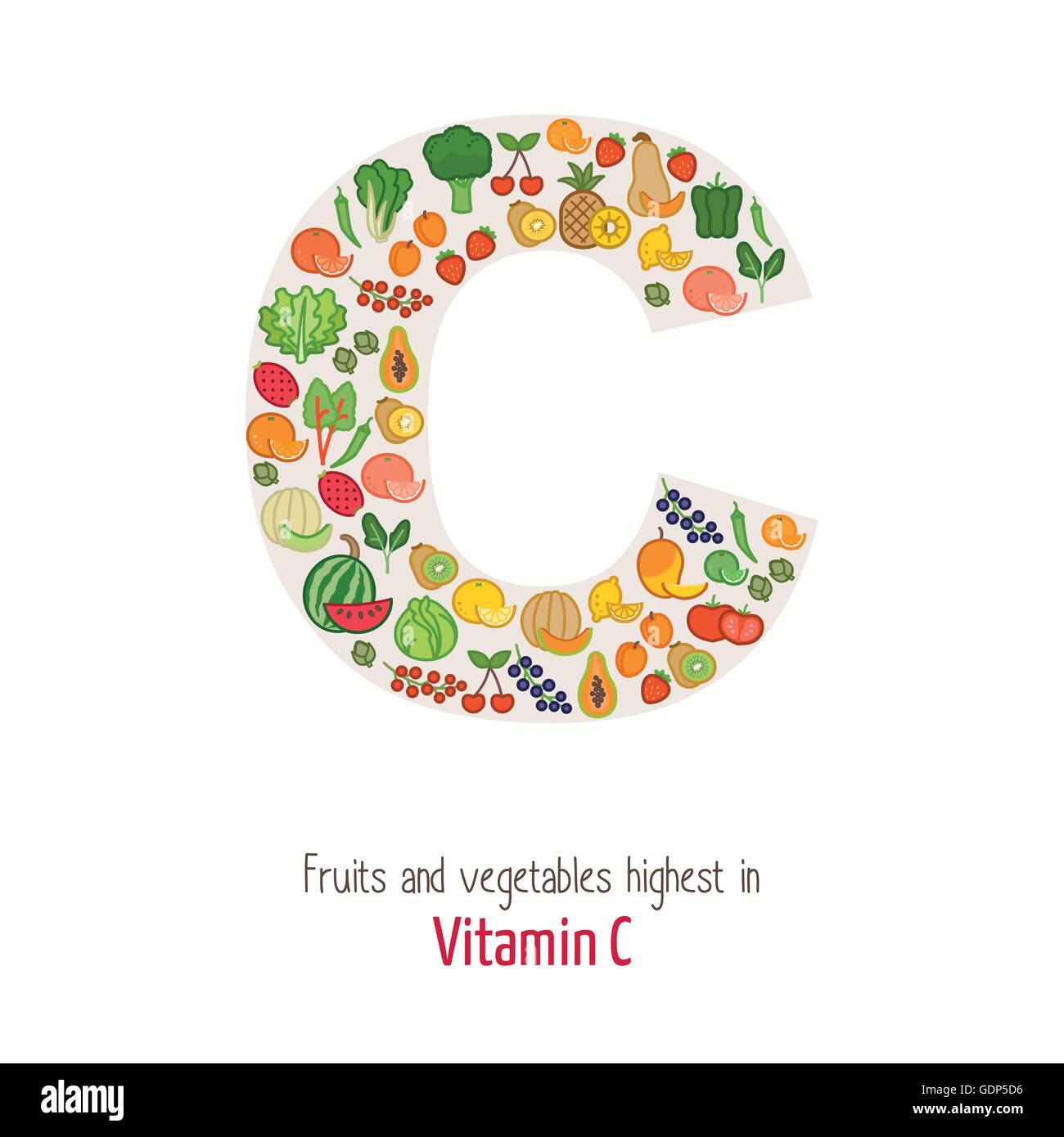 Fruits and vegetables highest in vitamin C composing C letter shape