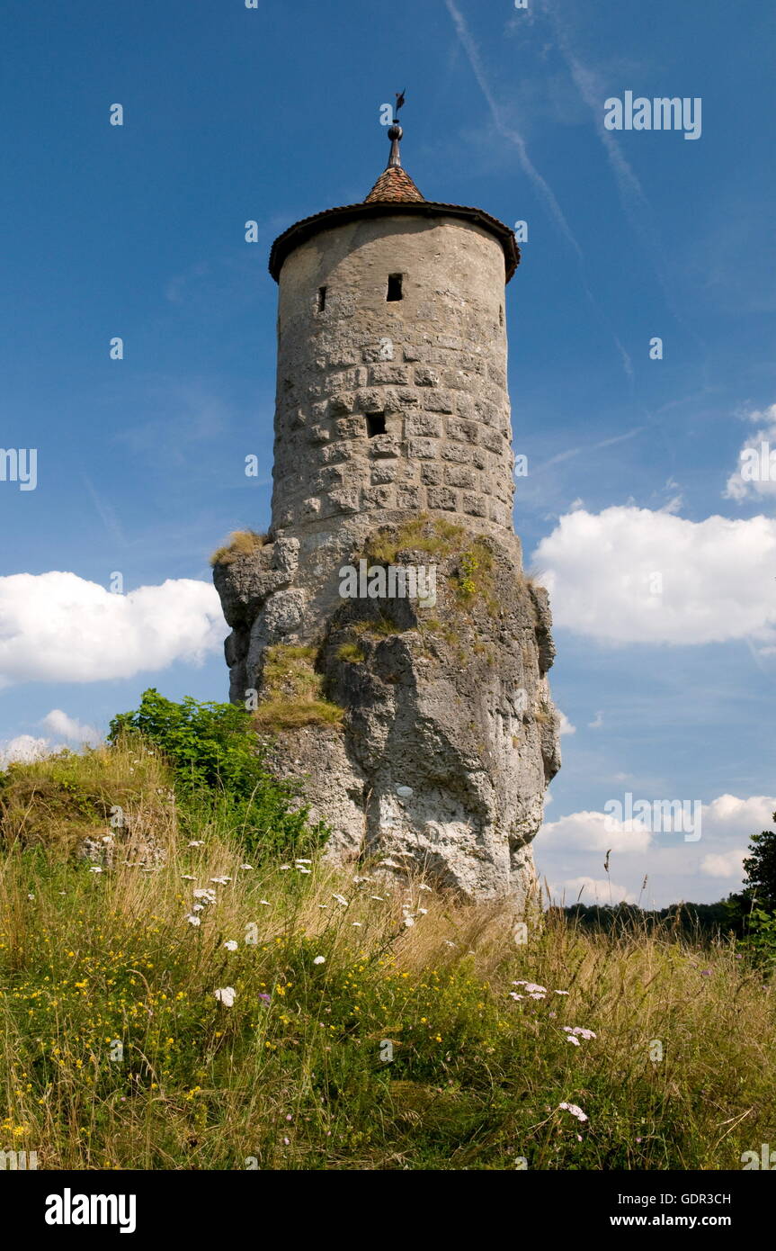 Switzerland and laos hi-res stock photography and images - Alamy