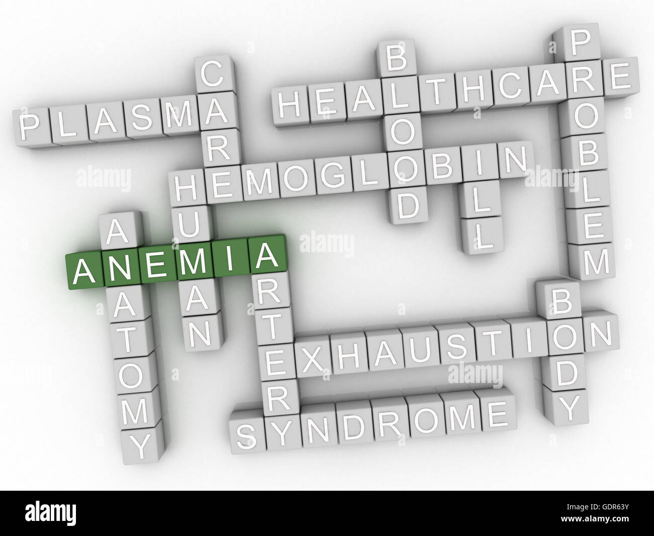 3d image Anemia word cloud concept Stock Photo