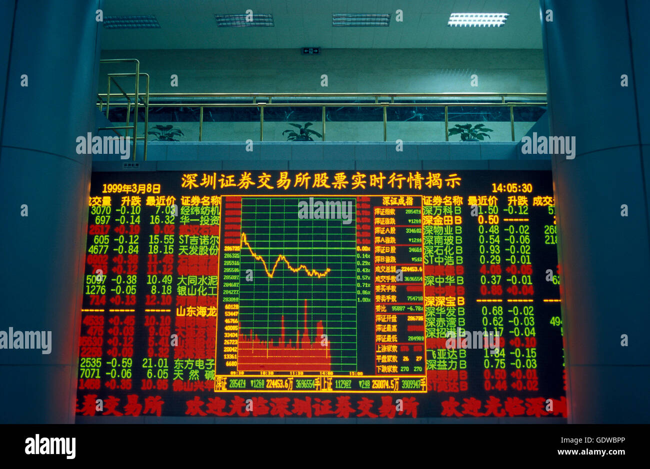 Shenzhen stock exchange hires stock photography