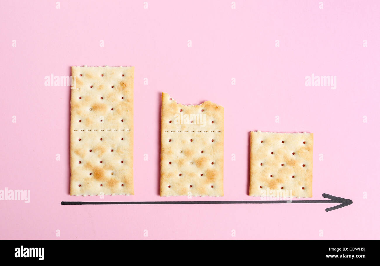 Diet chart hi-res stock photography and images - Alamy