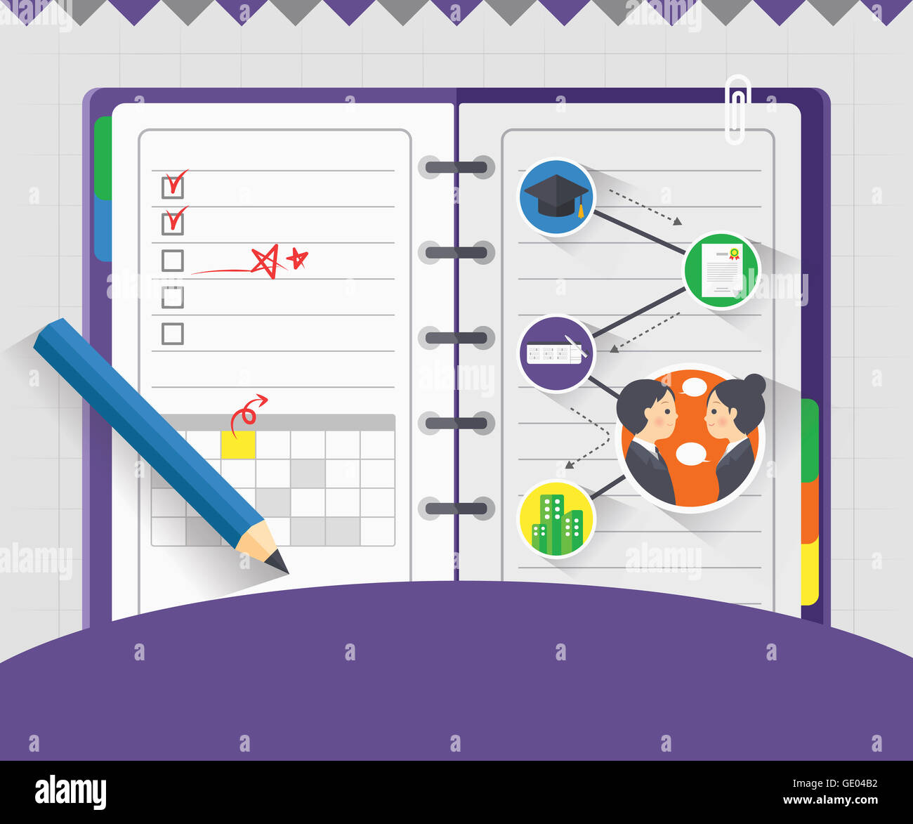 What Is Education Process? What Is Education Process?