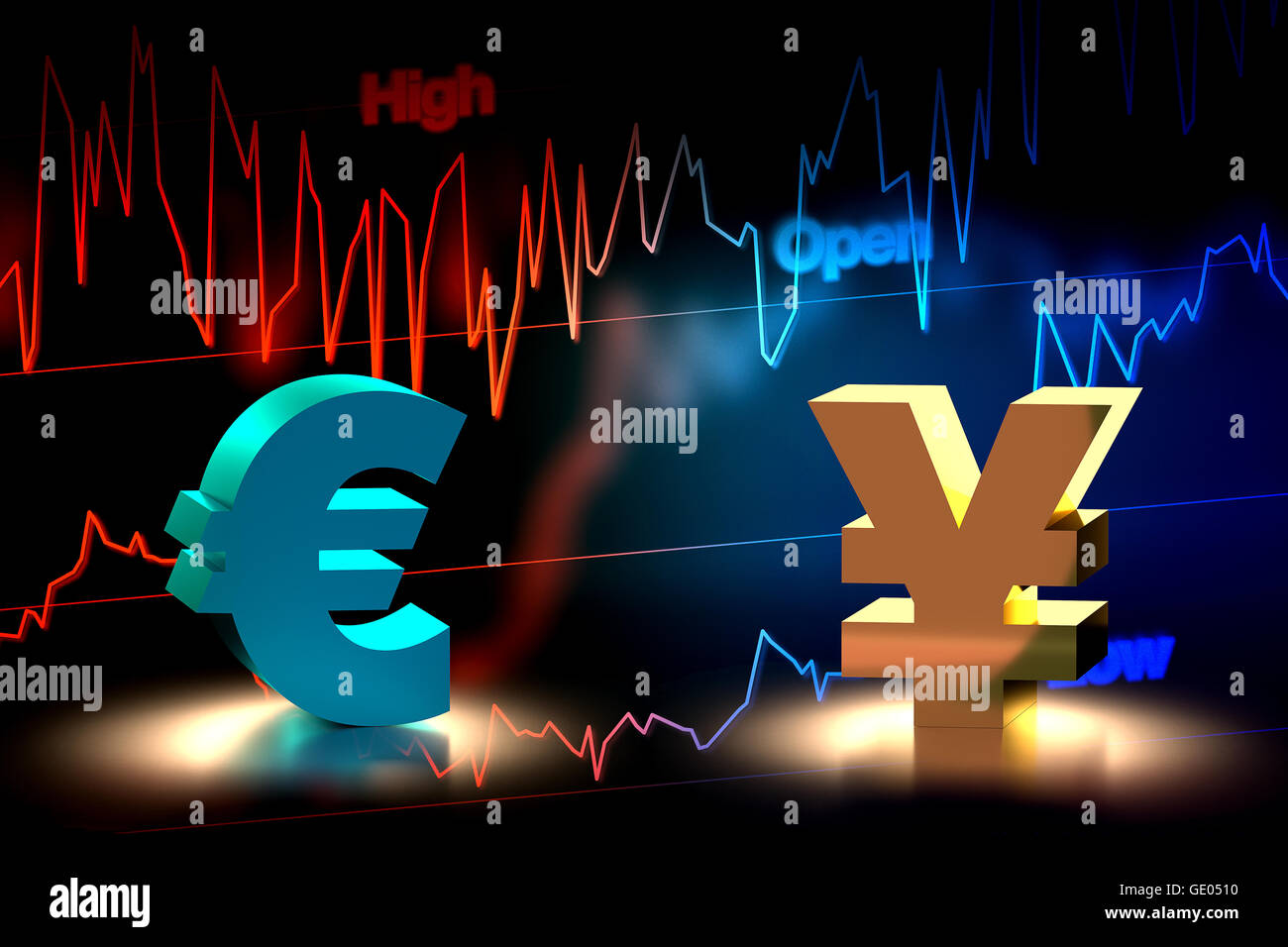 3D rendering of Euro and Japanese Yen currency exchange with chart  background Stock Photo - Alamy