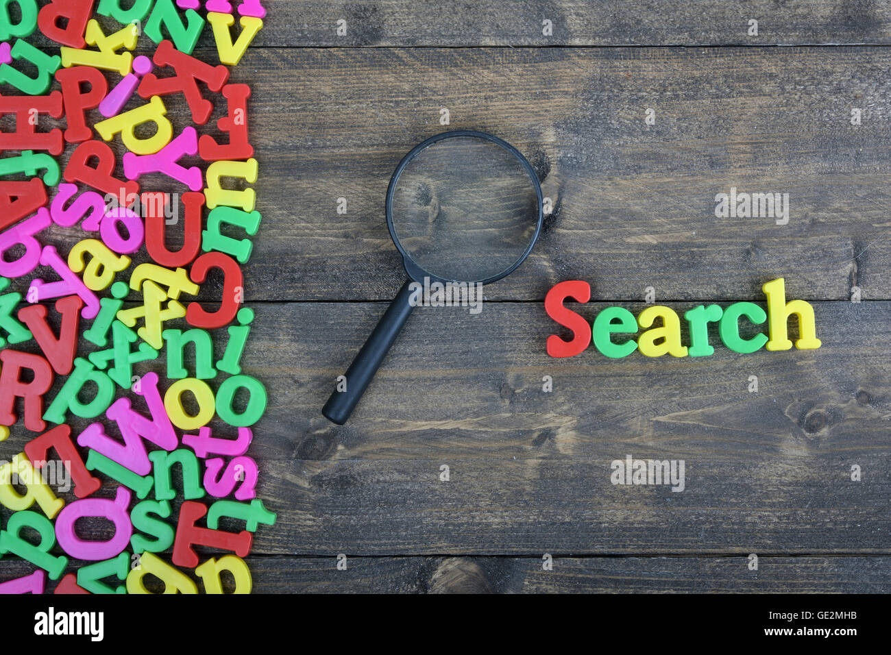 Zo word hi-res stock photography and images - Alamy