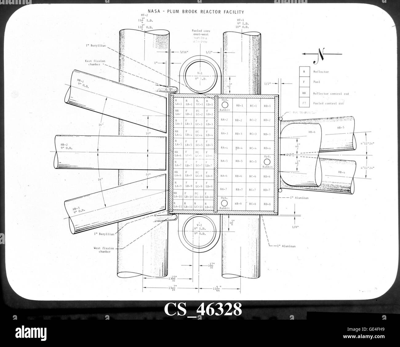 This diagram shows the numerous &quot;facilities&quot; of the Plum Brook reactor core. Each of these was given a unique name (LA-7 or RD-3, for example). The facilities in the fuel area (left side) contained cadmium and beryllium movable regulating rods around the exterior, three shim safety rods, and twelve fixed reflector plugs or experiments. The unfueled right side of the core box contained facilities for inserting up to thirty-two experiments. Three of those facilities (with circles) were hooked up to pneumatic rabbit tubes to provide quick insertion and removal of experiments.  Image # : Stock Photo