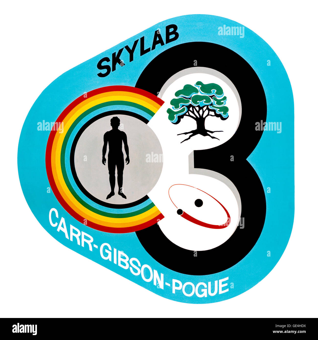 Launch- November 16, 1973  Landing- February 8, 1974 Astronauts: Gerald P. Carr, William R. Pogue, and Edward G. Gibson Skylab 3 was the last mission to Skylab and included observation of the comet Kohoutek and numerous experiments. This mission had four EVAs and increased the record length of time in space by about 50 percent. Stock Photo