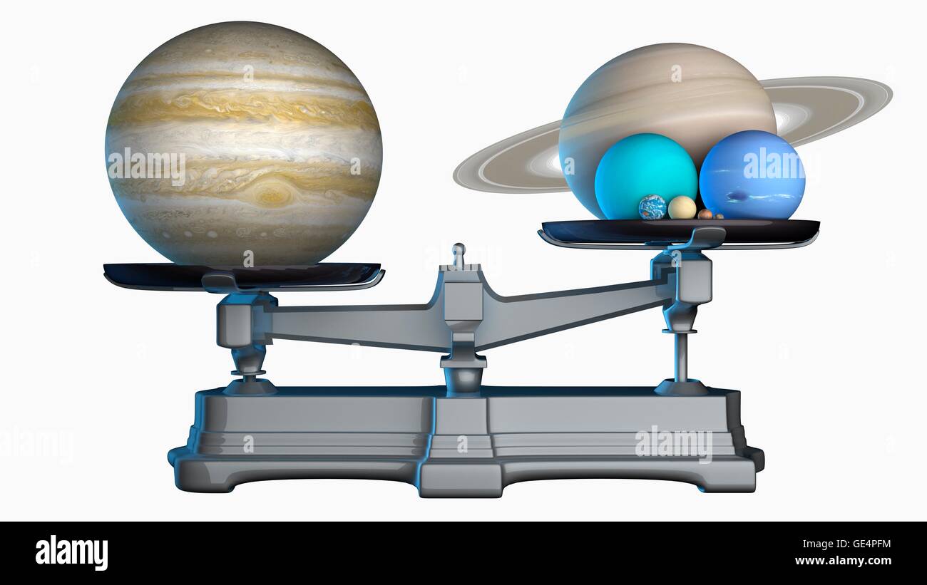 Jupiter's mass. Illustration of the planets of the Solar System on a weighing scale, with Jupiter outweighing all the other planets put together. Jupiter's mass is 2.46 times that of the Solar System's other planets combined. Even the next most massive planet, Saturn, has only one-third of Jupiter's mass. Stock Photo