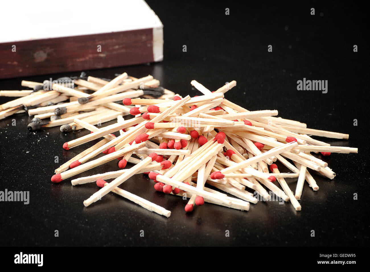 White Phosphorus Matches