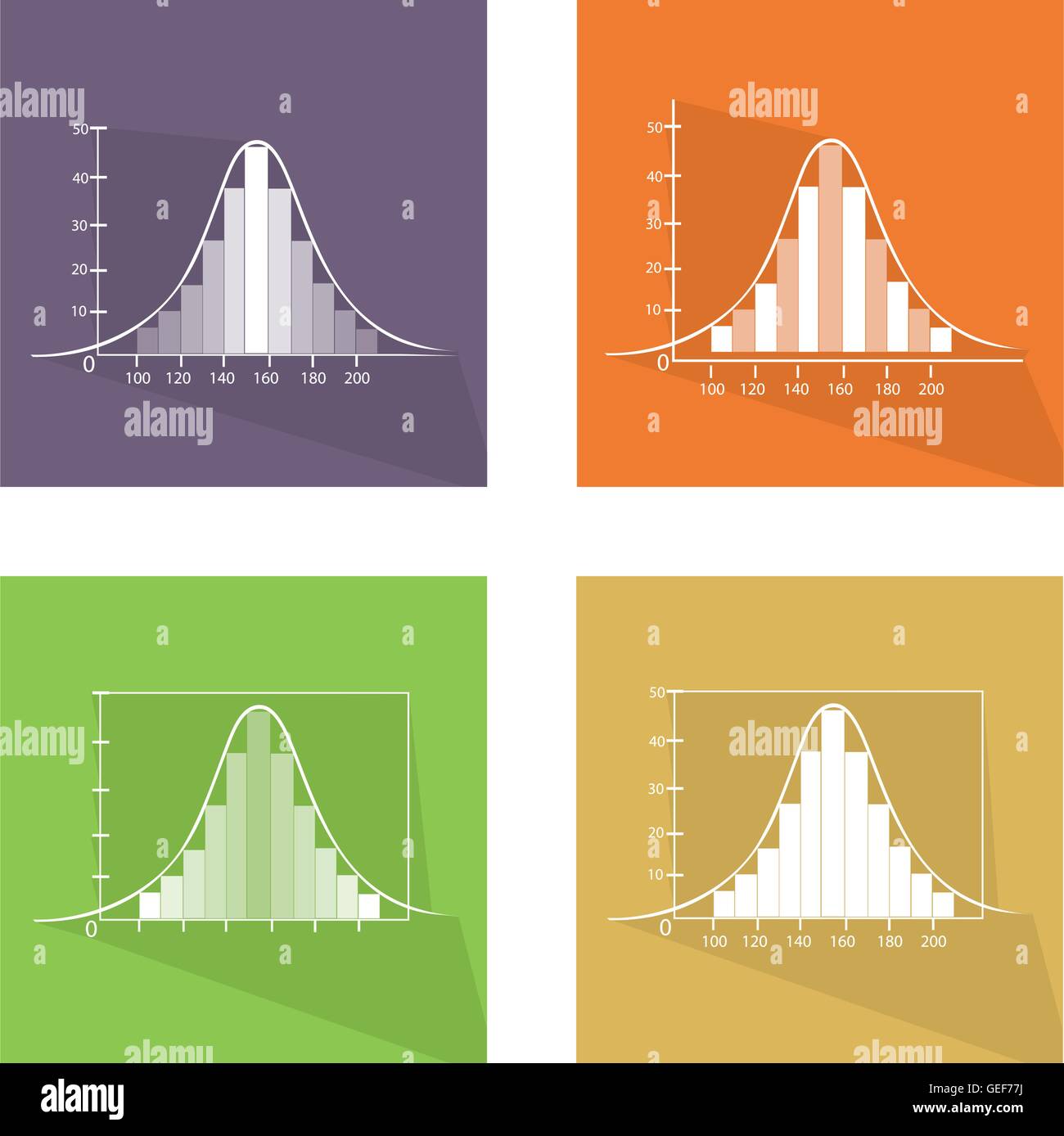 Flat Icons, Illustration Set of 4 Gaussian, Bell or Normal Distribution ...