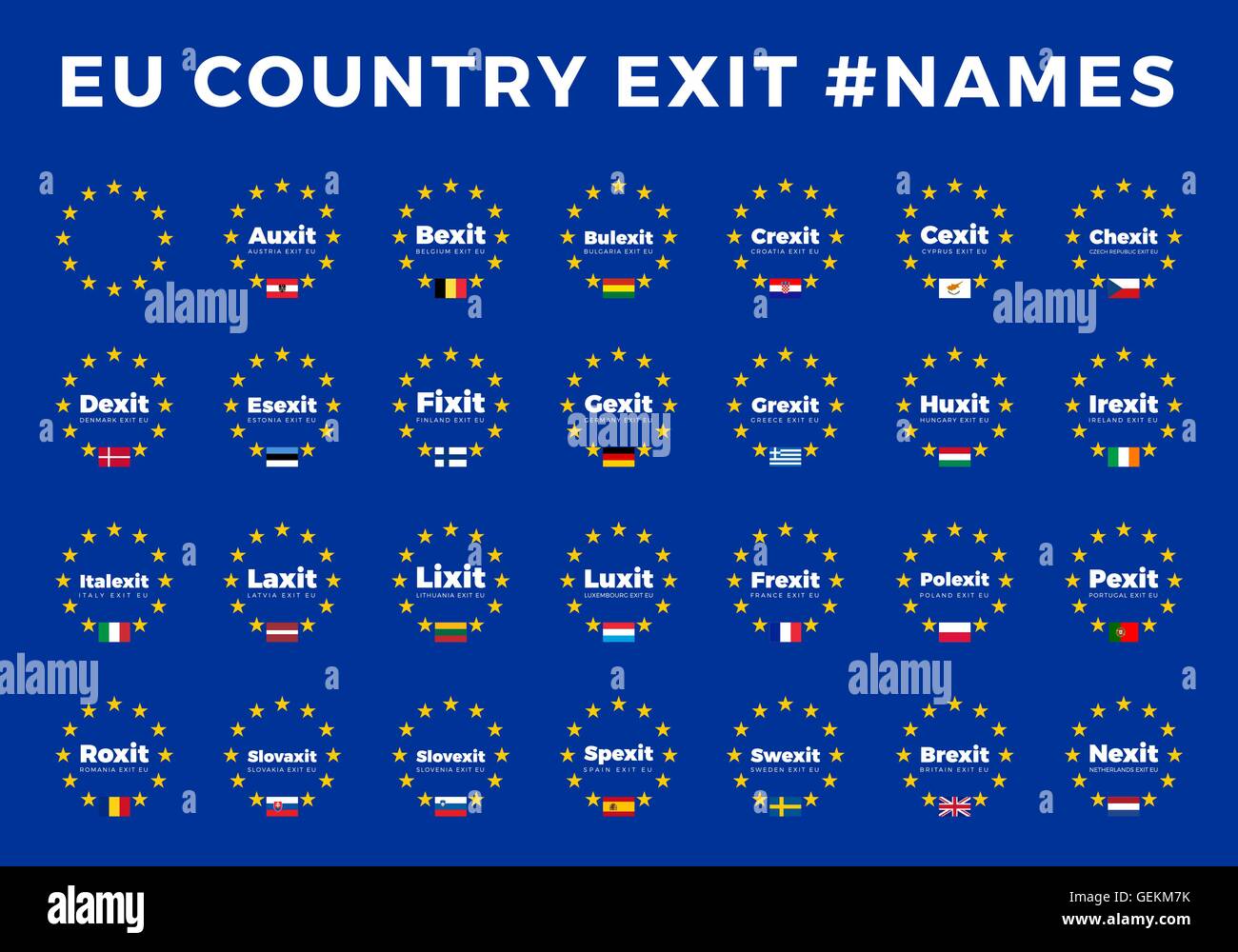 Names for EU exits Members. Brexit, Frexit, Italexit, Spexit Stock Vector