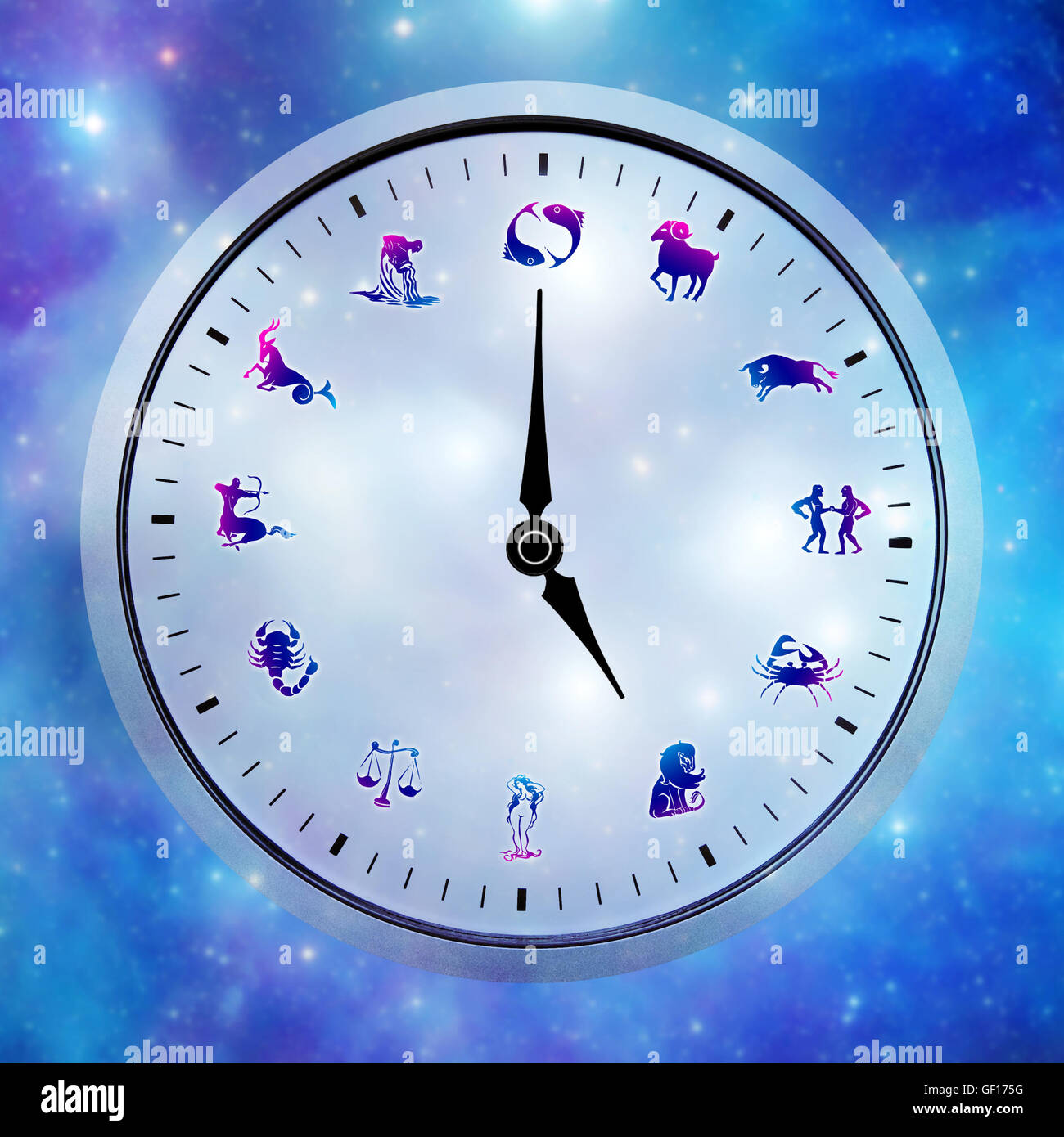 astrological clock with all signs instead of hours Stock Photo Alamy