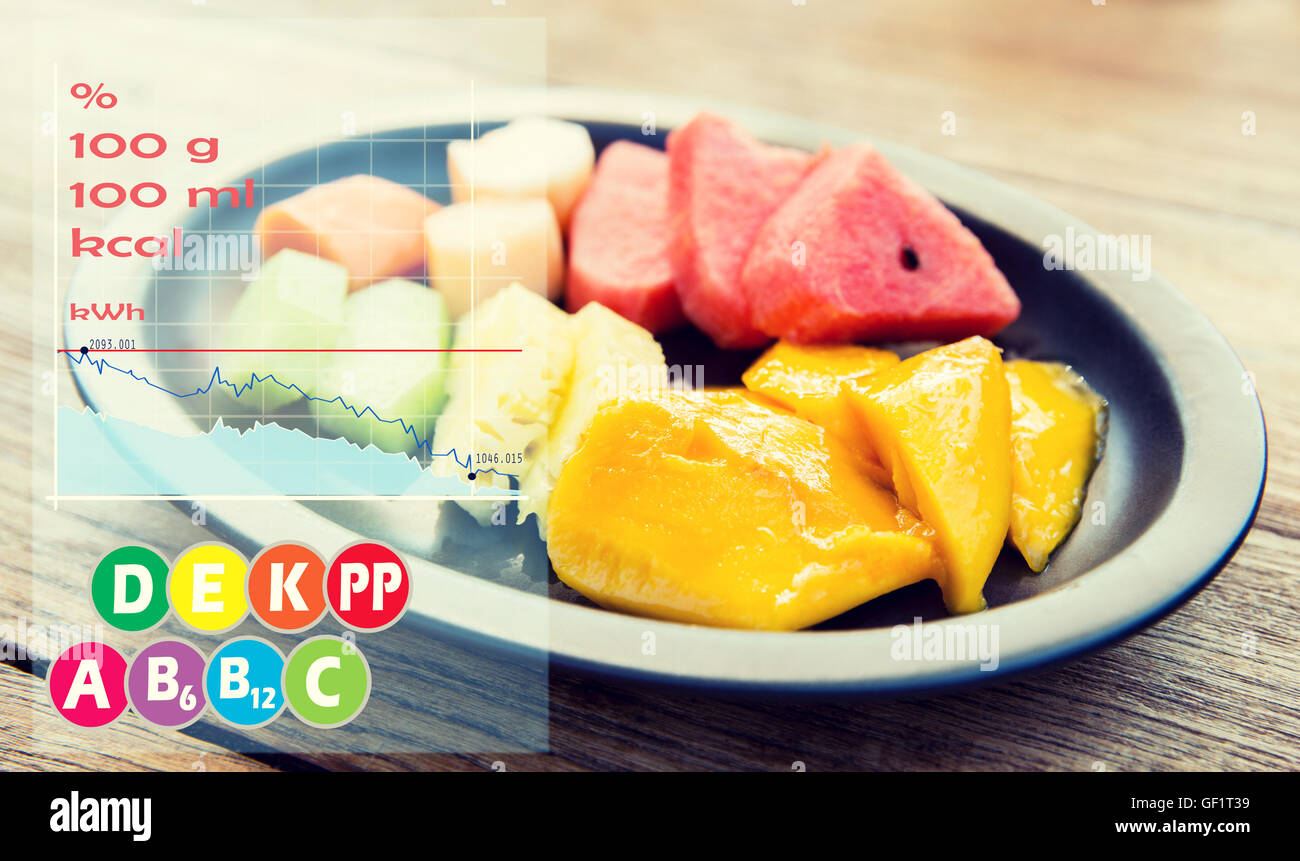 plate of fruits with calories and vitamin chart Stock Photo Alamy