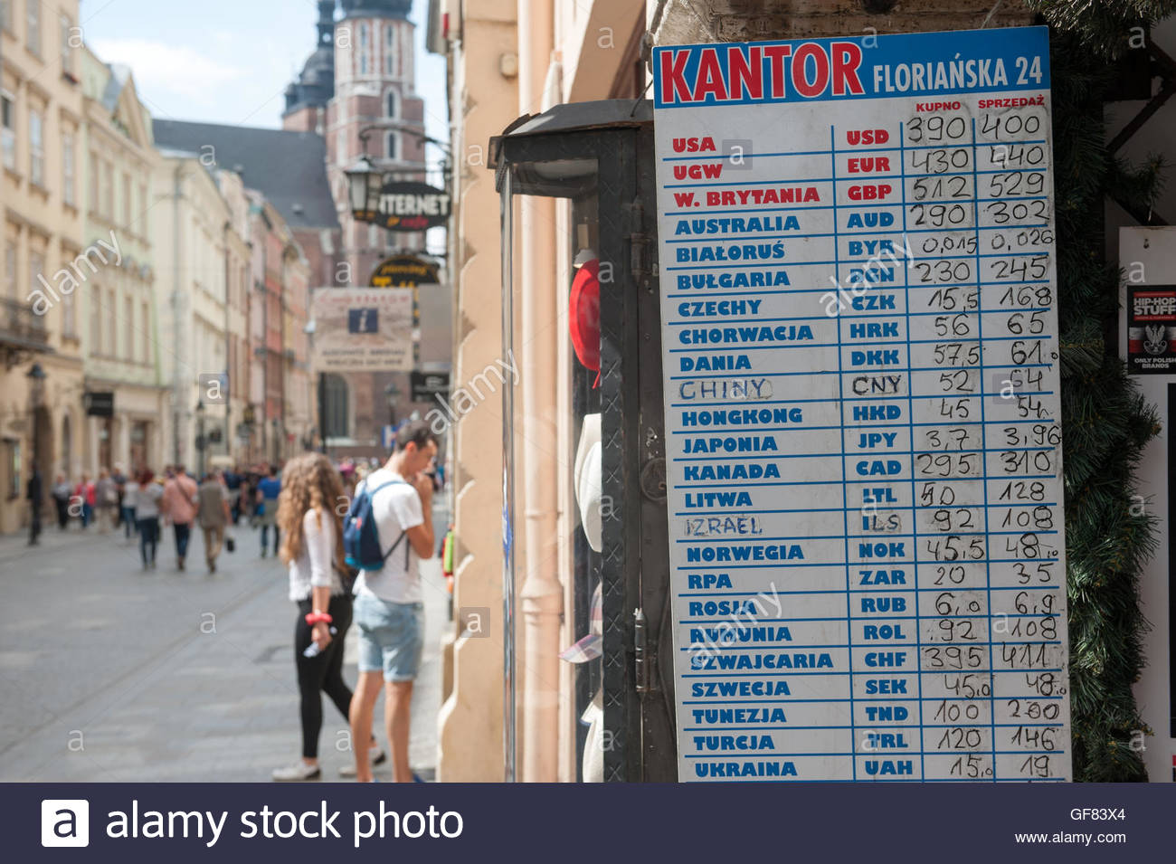 polish dating szwecja