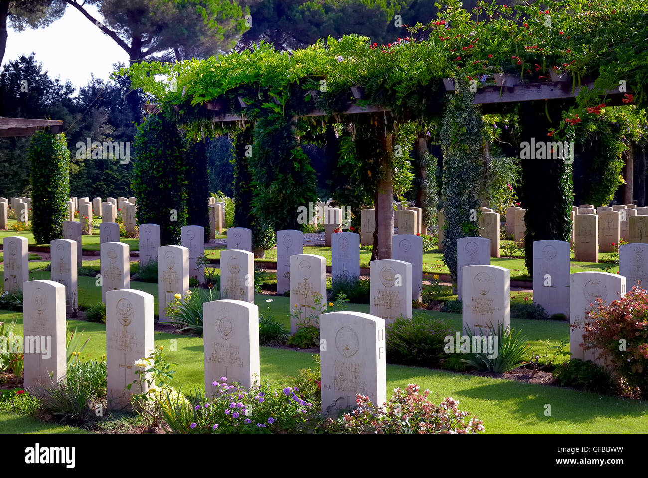 Falasche Locality Anzio Lazio Italy The Wwii British