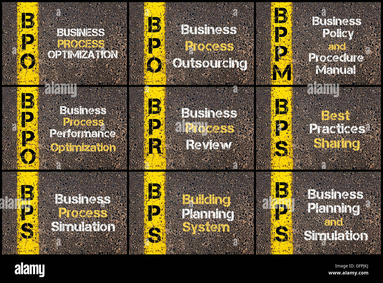 Photo collage of Business Acronyms written over road marking yellow paint line. BPO, BPPM, BPPO, BPR, BPS Stock Photo