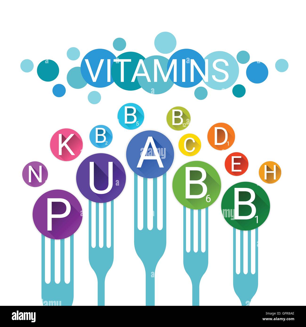 Essential Chemical Elements Nutrient Minerals Vitamins Stock Vector