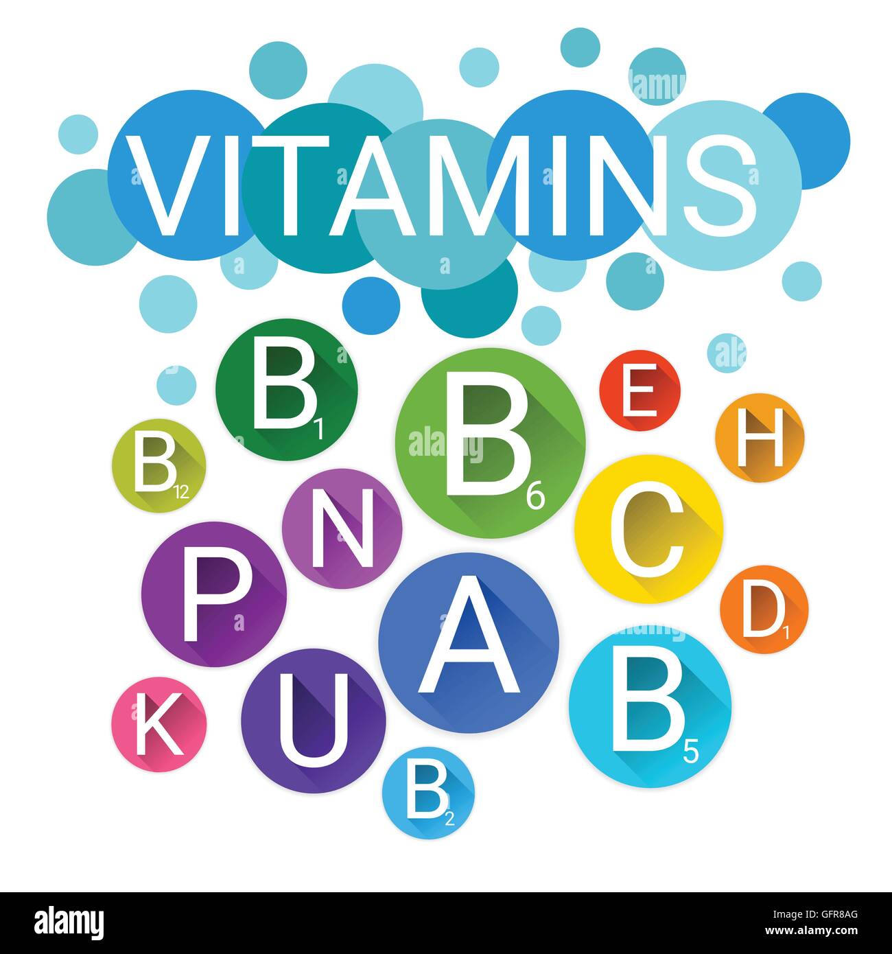 Essential Chemical Elements Nutrient Minerals Vitamins Stock Vector