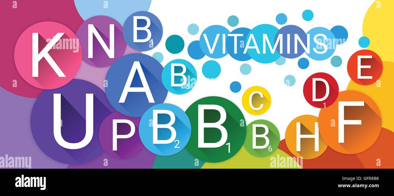 Essential Chemical Elements Nutrient Minerals Vitamins Stock Vector Image & Art Alamy